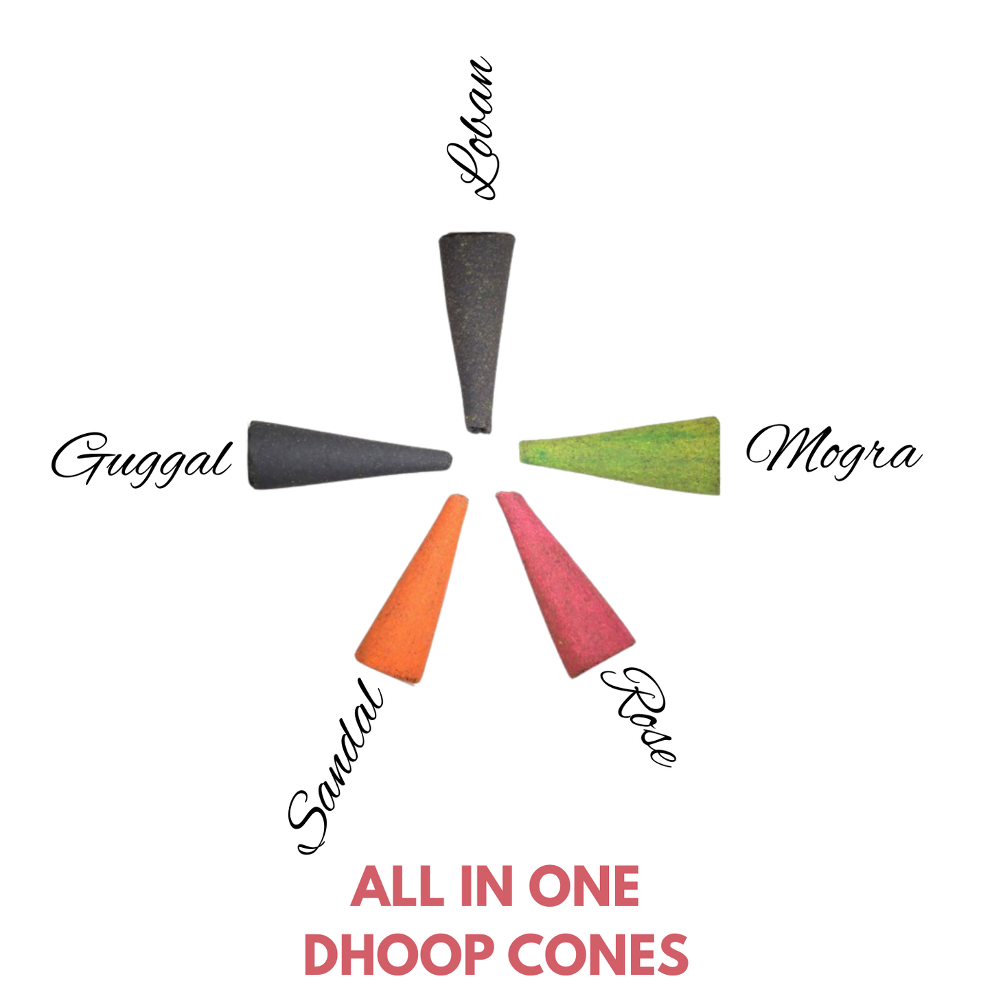 modak Dhoop Cones(set of 6)