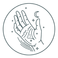 Dominant Hand