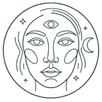See Your True Self
